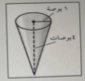 حجم مخروط المثلجات في الشكل أدناه يساوي تقريبا