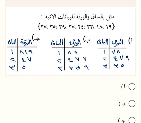 مثل بالساق والورقة